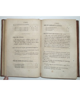 L'Appréciateur du Mobilier