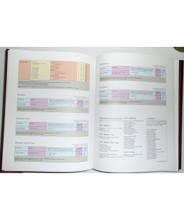 Atlas des Grands Vignobles de Bourgogne