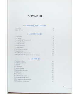 Les Voiles : Comprendre, Régler, Optimiser