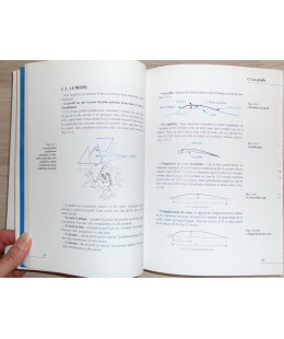 Les Voiles : Comprendre, Régler, Optimiser